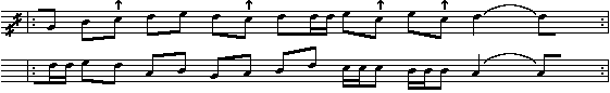 Node efter DFS 1929/34 II, Evald Tang Kristensens renskrifter. Melodi E 72/1:4.
